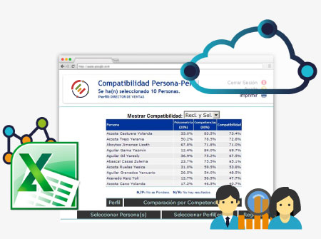 Funciones E Talent Profile Final 24