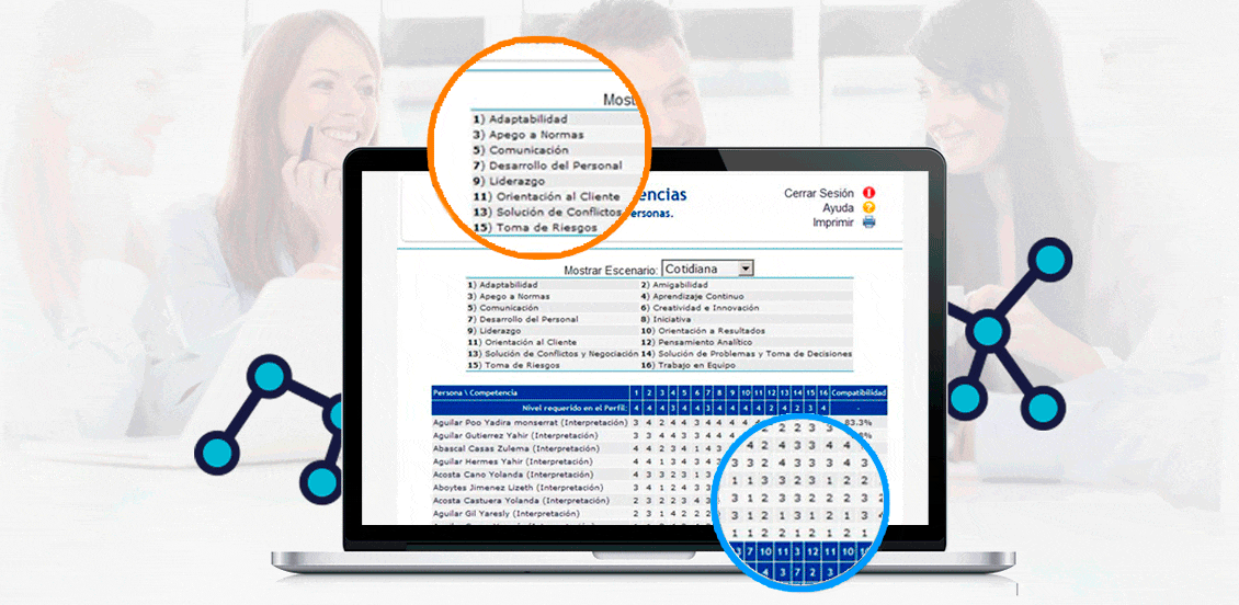 Que Es PPP E Talent Profile formato 1